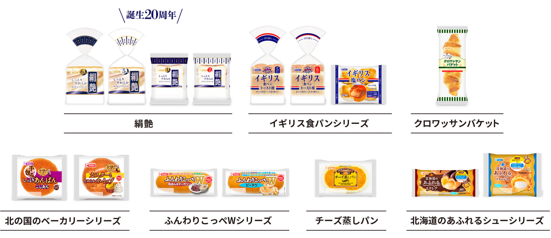 対象商品