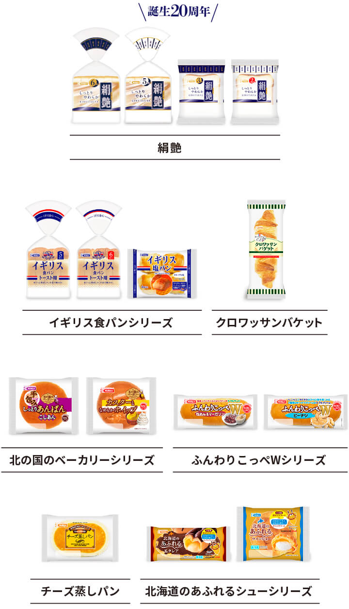 対象商品
