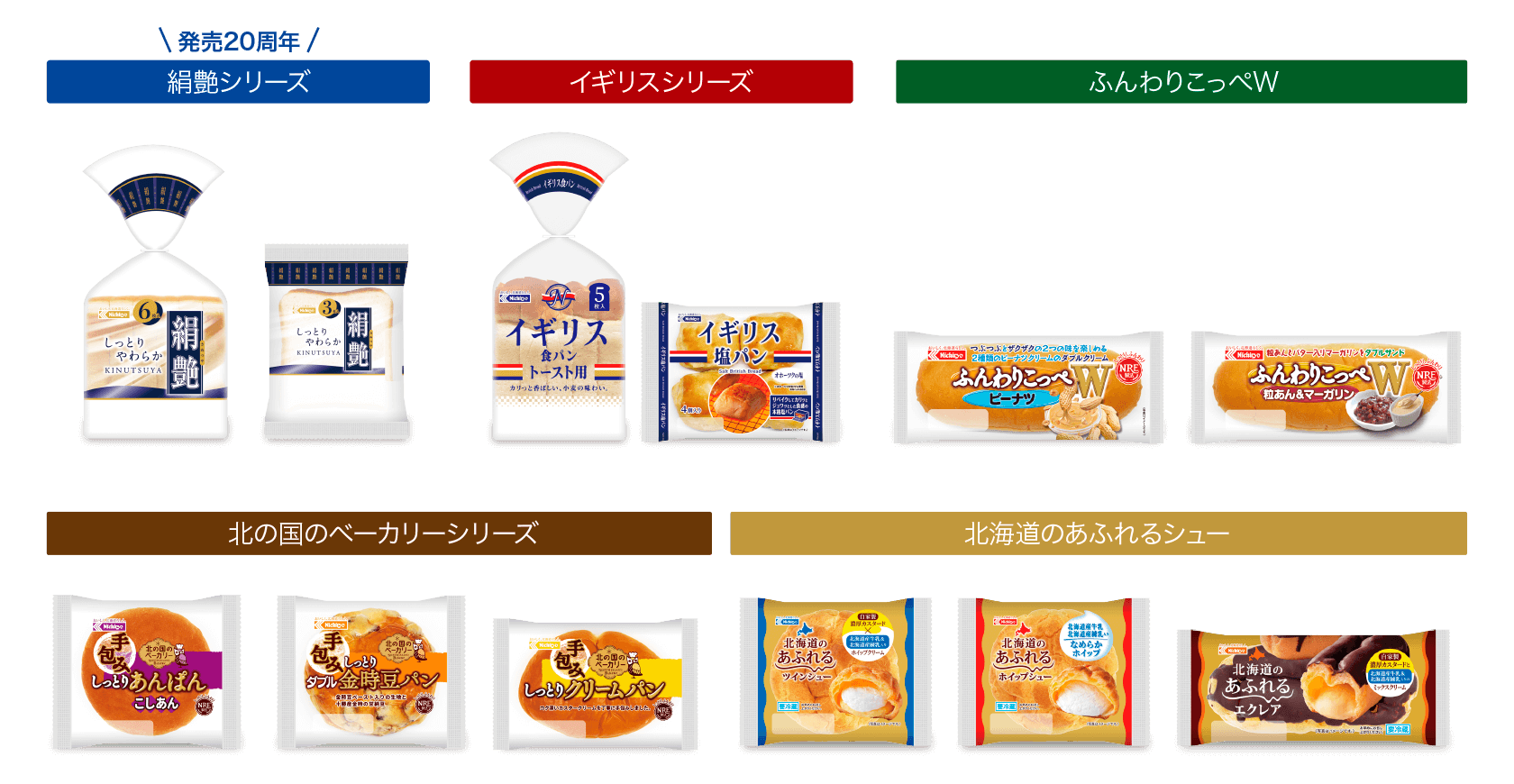 日糧おすすめ商品