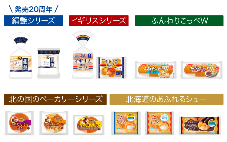 日糧おすすめ商品