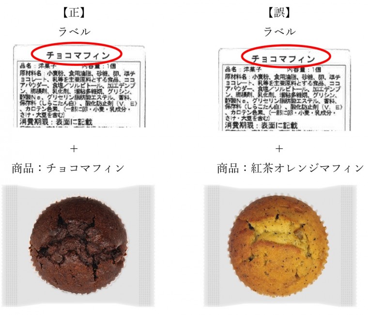 チョコマフィン